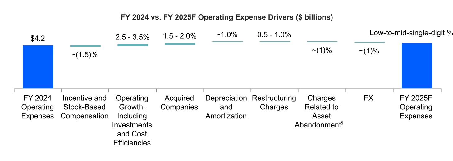 chart-9ba24964eb1b4fb48f3a.jpg