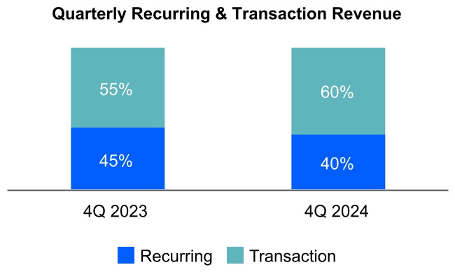 chart-e9b8c5a0865b43878e2a.jpg