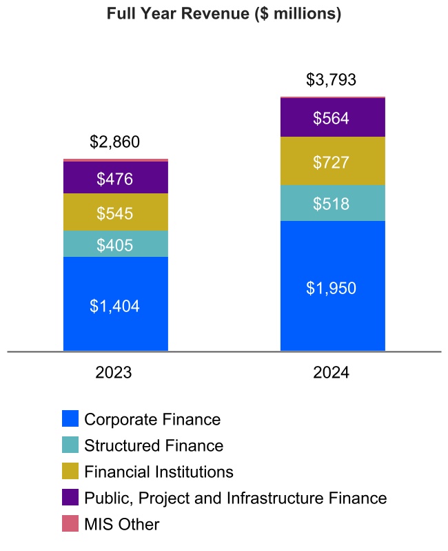 chart-f477eb3f8c7443bab7da.jpg