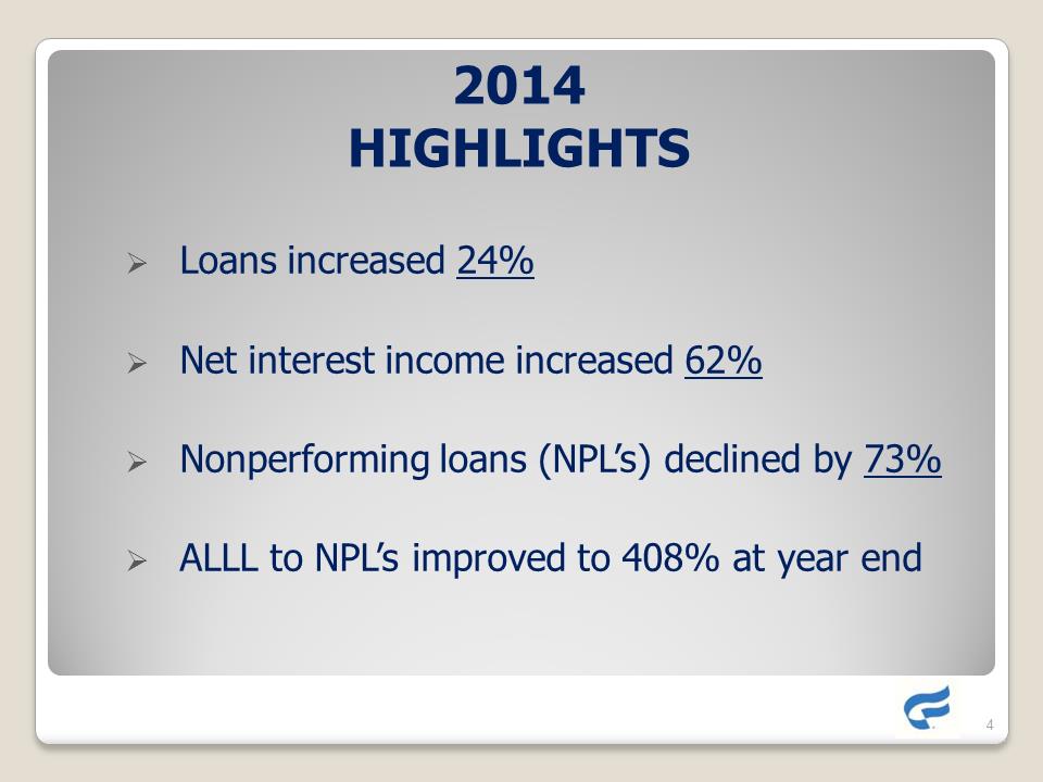 C:\Users\shannonsperos\Desktop\Shareholders Meeting Presentation - Draft 05-19-15 - FINAL\Slide4.PNG