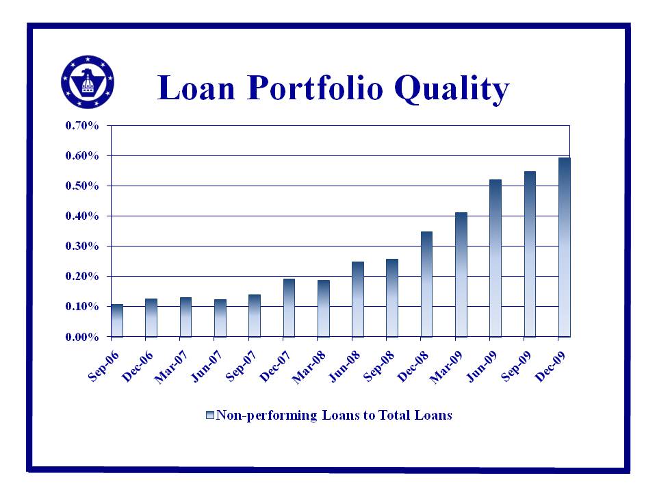 Slide in KBW presentation