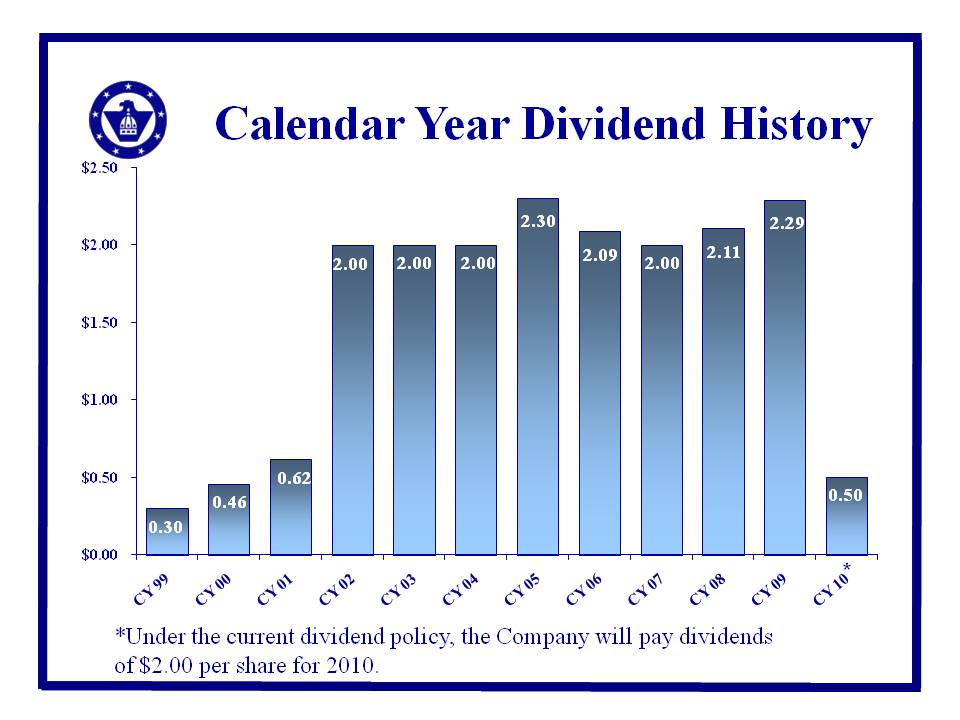 Slide in KBW presentation