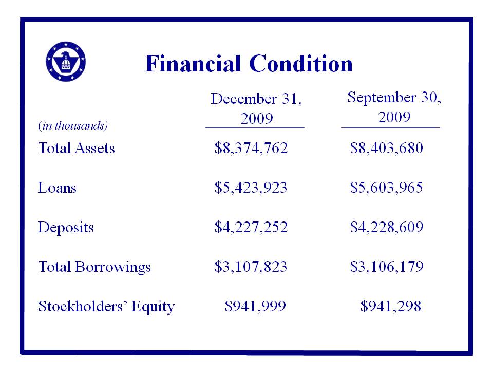 Slide in KBW presentation