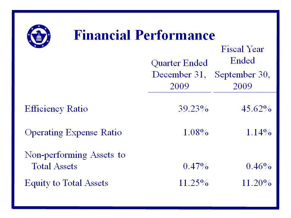 Slide in KBW presentation