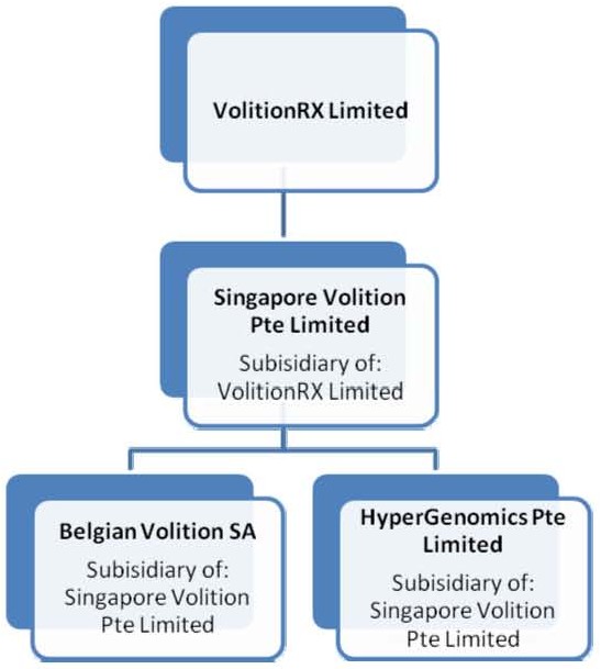 [subsidiaries_ex21z01001.jpg]