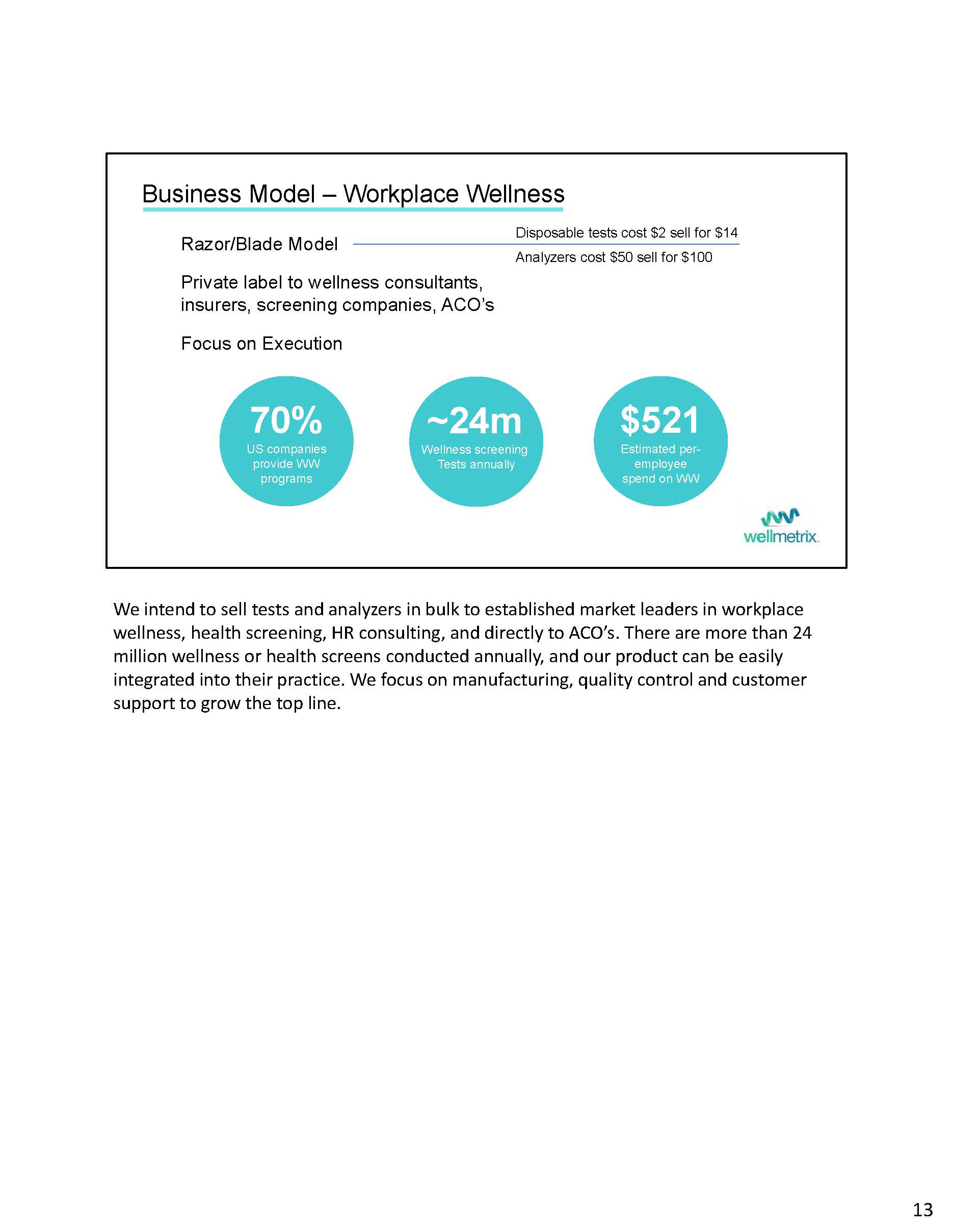 WellMetrix Jan 10 2018 Exhibitv1_Page_13.jpg