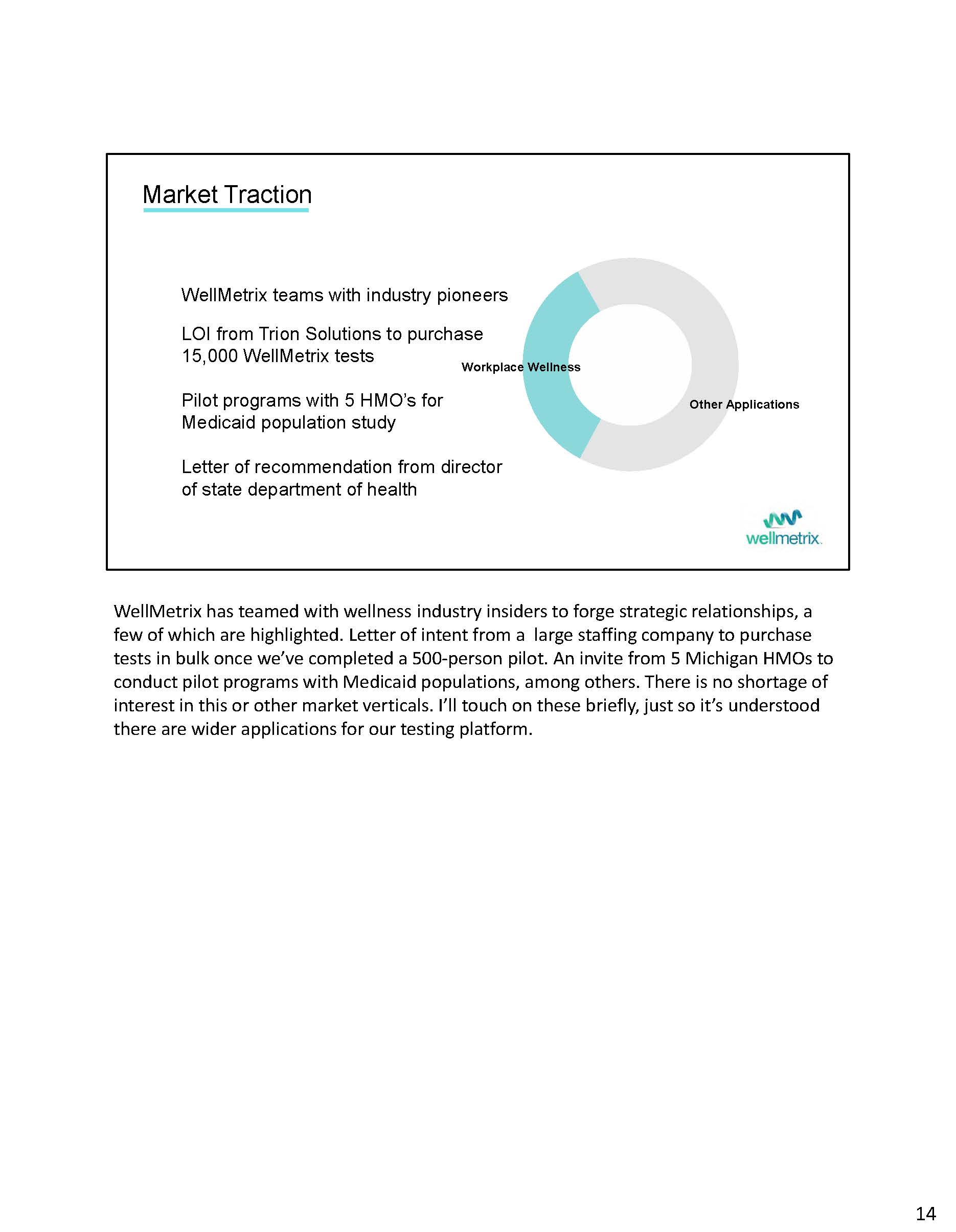 WellMetrix Jan 10 2018 Exhibitv1_Page_14.jpg