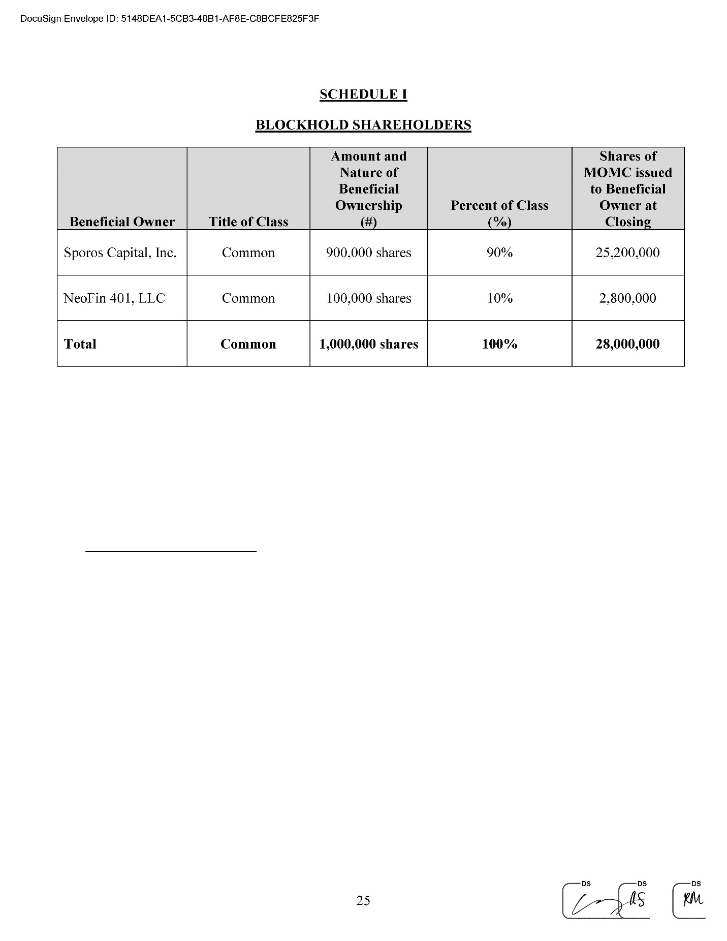 MOMC_BlockHold_Share Exchange Agreement FINAL_clean3_Page_25.jpg