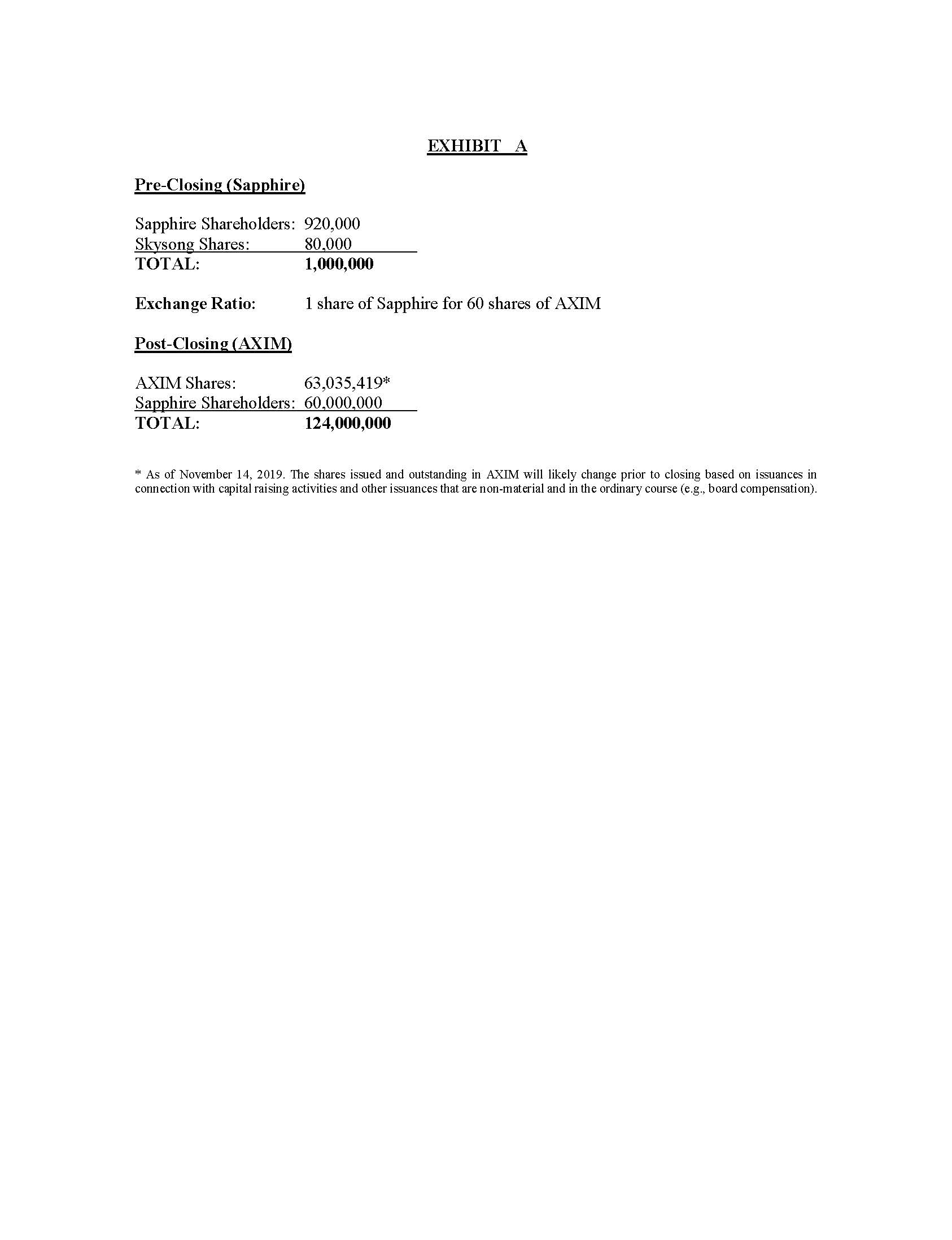 Term Sheet - AXIM Sapphire (Executed)_Page_5.jpg