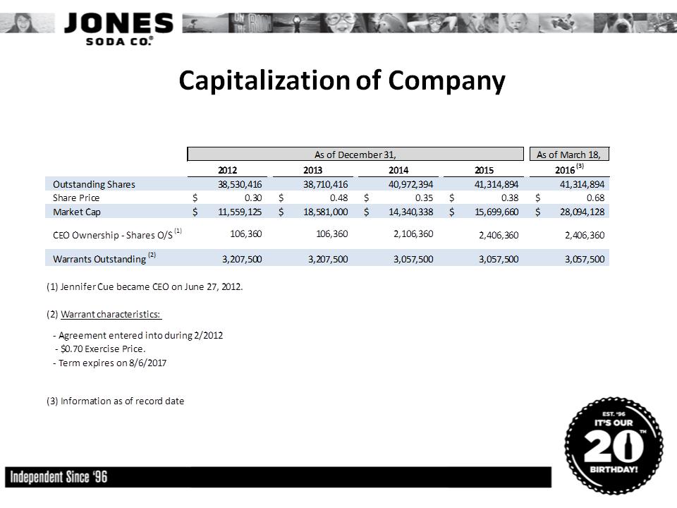 Slide14