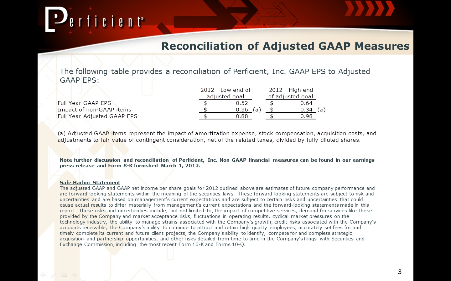 Financial Results Presentation Page 3