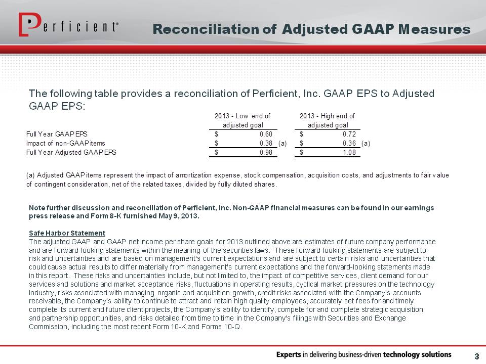 Results Presentation slide 3