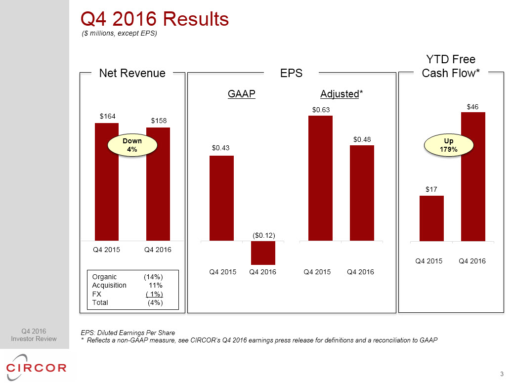 page3q42016.jpg