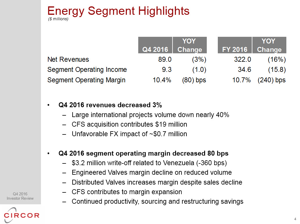 page4q42016.jpg