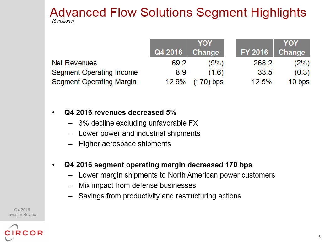 page5q42016.jpg