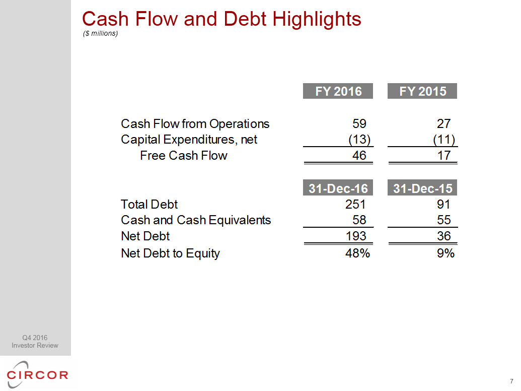 page7q42016.jpg