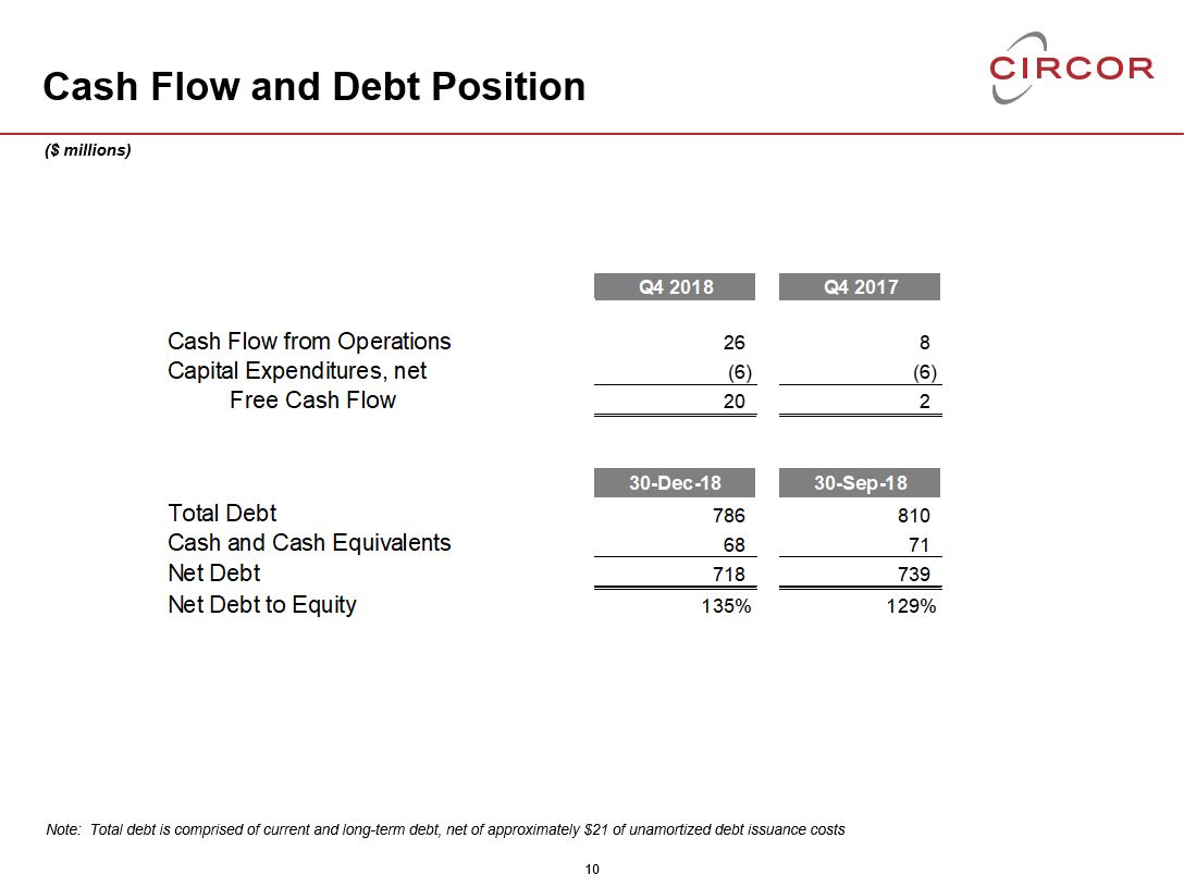 page10q42018.jpg