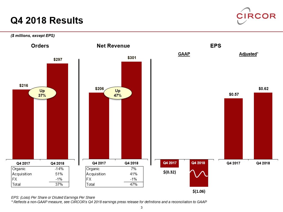 page3q42018.jpg