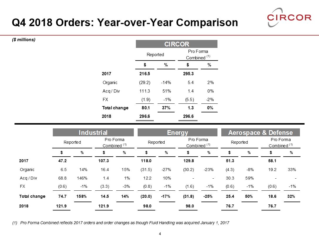 page4q42018.jpg