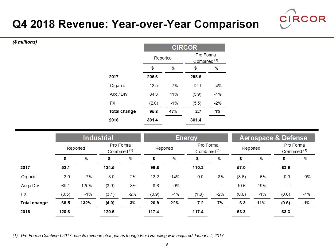 page5q42018.jpg