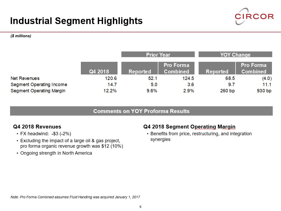 page6q42018.jpg