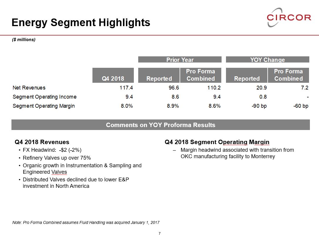 page7q42018.jpg