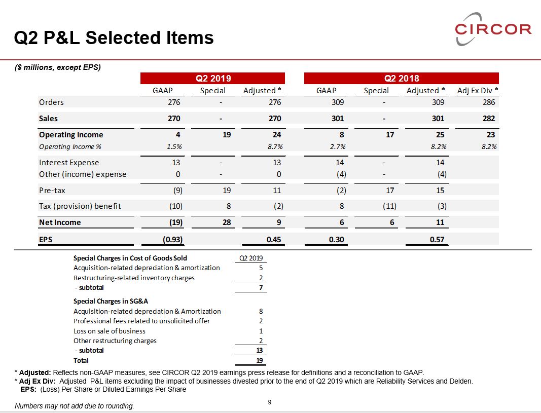 slide9a01.jpg