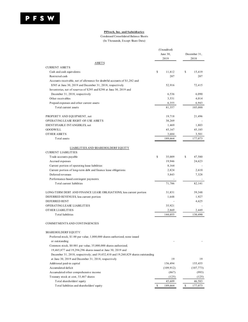 pfswq22019earningsreleas001.jpg