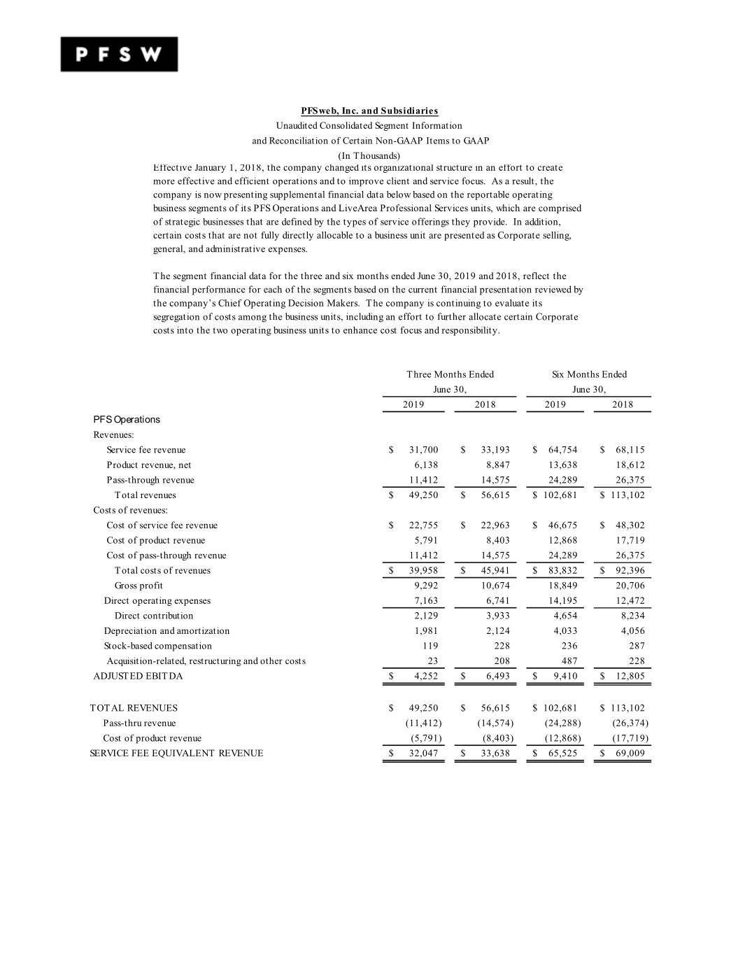 pfswq22019earningsreleas004.jpg