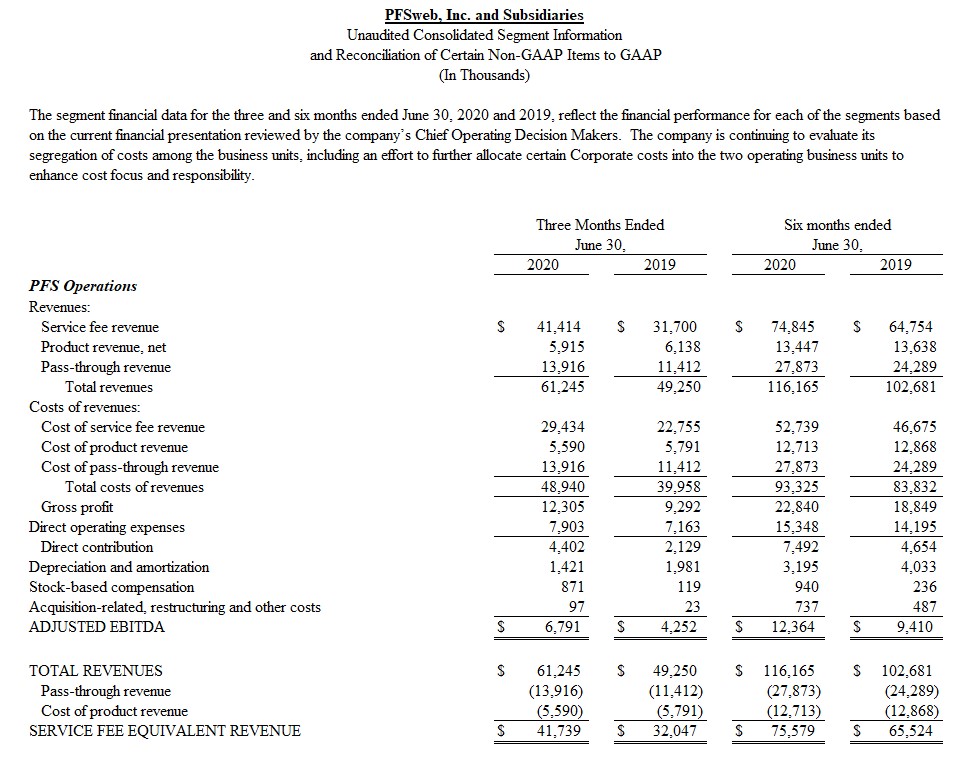 pfs-q2202011.jpg