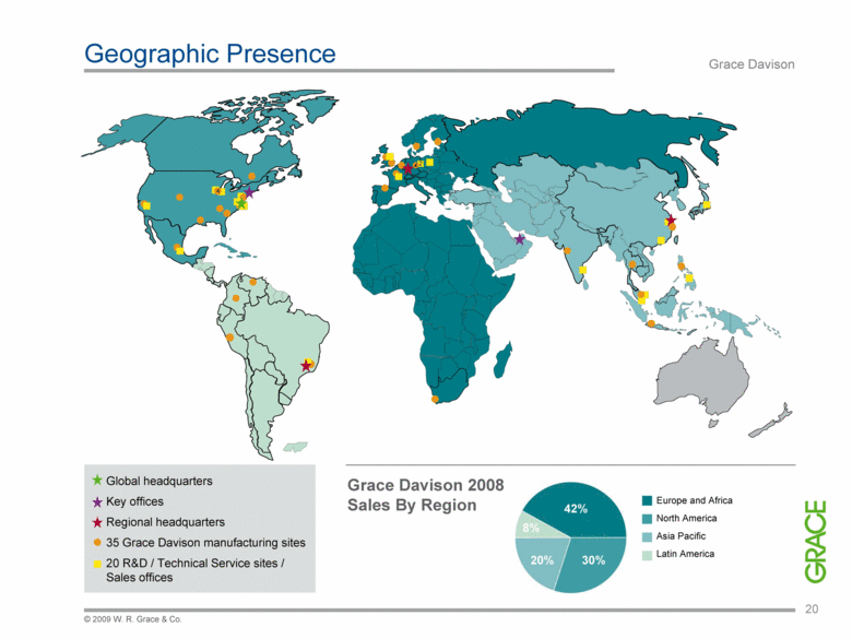 GRAPHIC