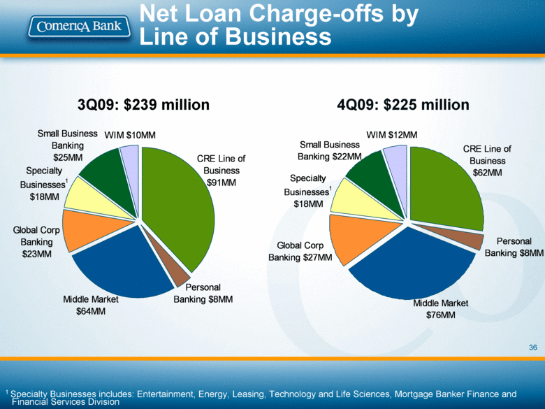 GRAPHIC