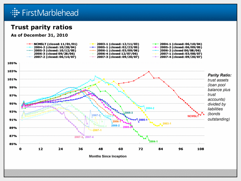 GRAPHIC