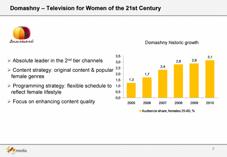 GRAPHIC