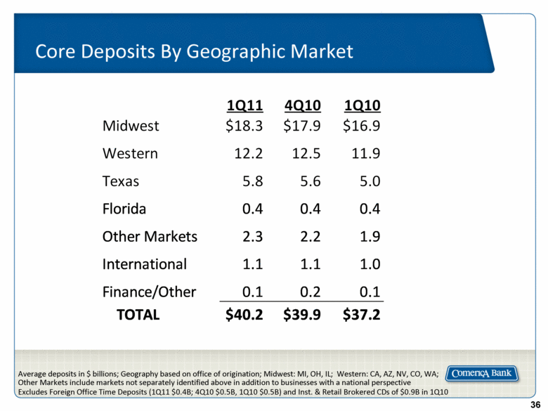 GRAPHIC