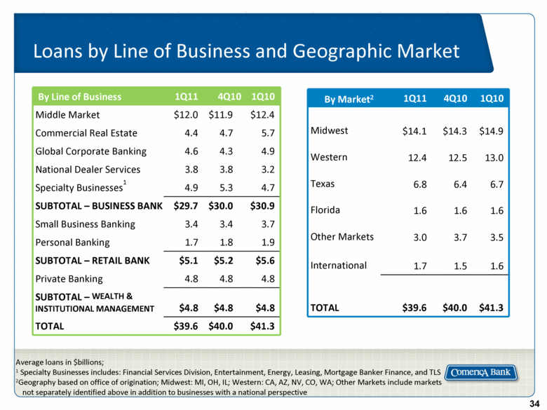 GRAPHIC