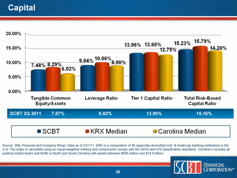 GRAPHIC