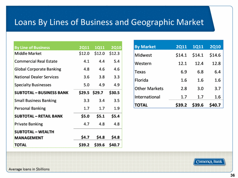 GRAPHIC