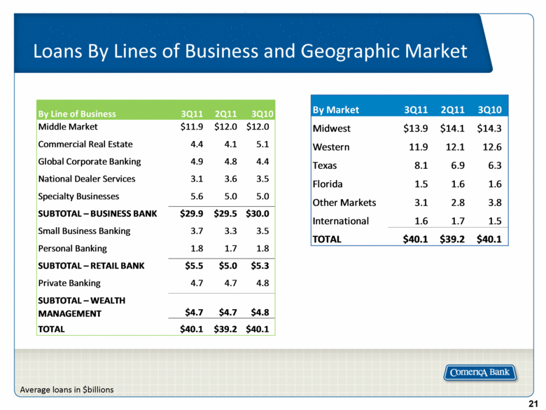 GRAPHIC