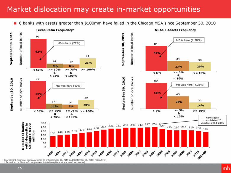 GRAPHIC