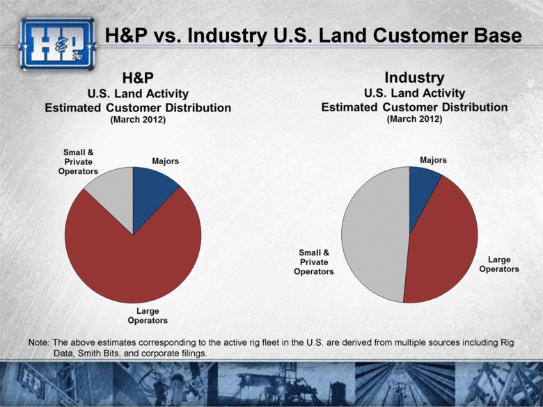 GRAPHIC