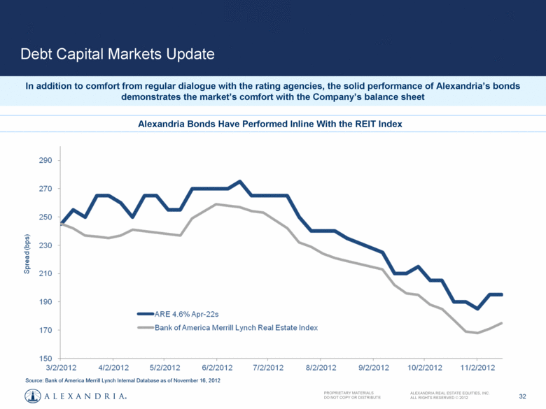 GRAPHIC