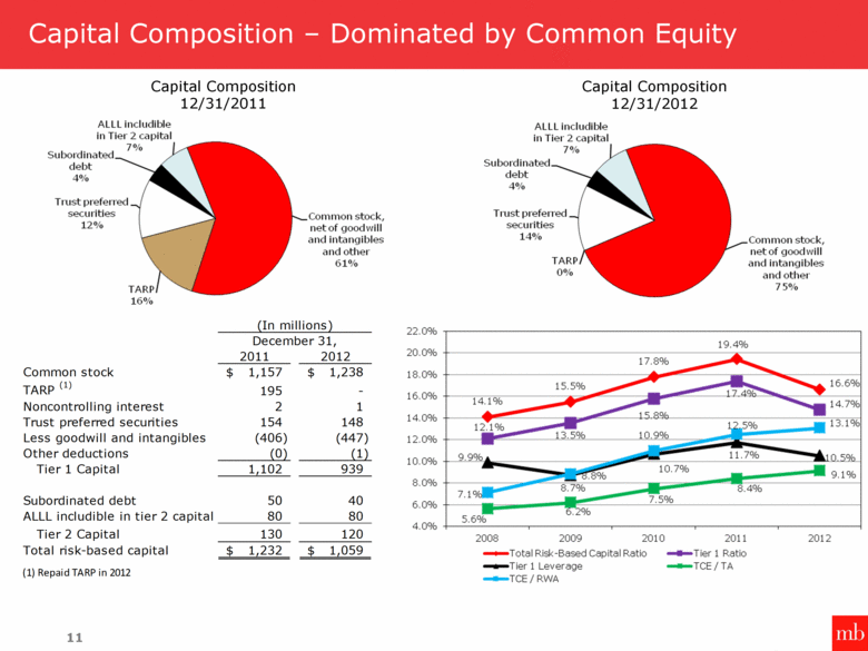 GRAPHIC