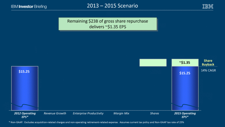 GRAPHIC