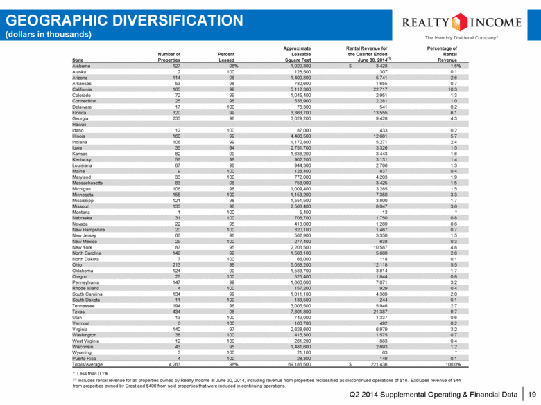 GRAPHIC