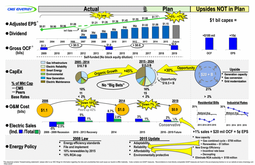 GRAPHIC