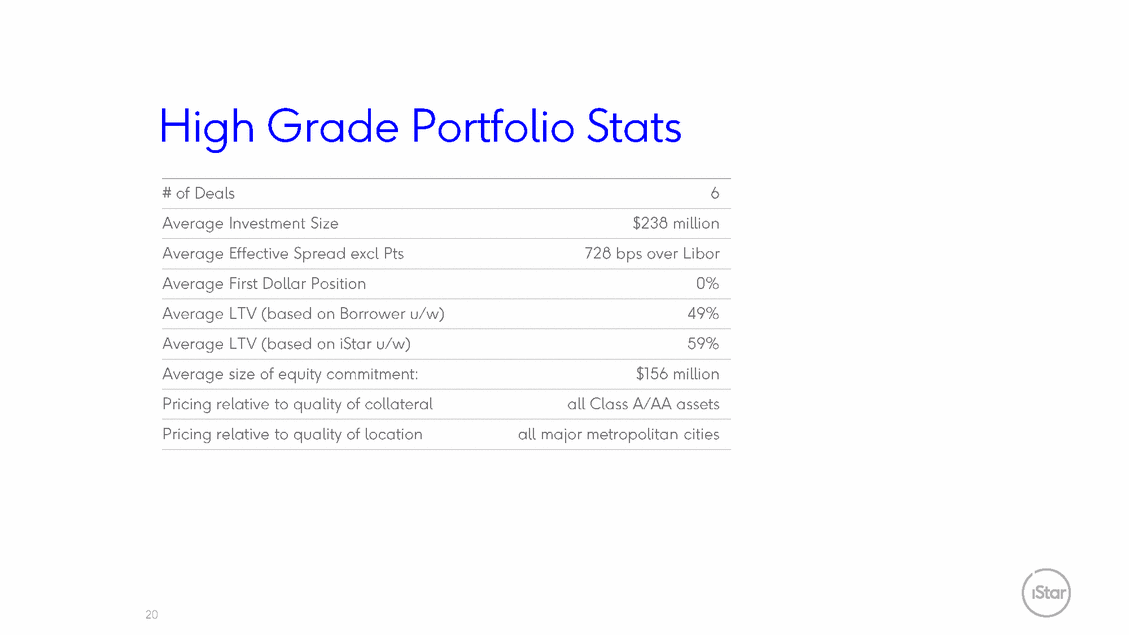 GRAPHIC