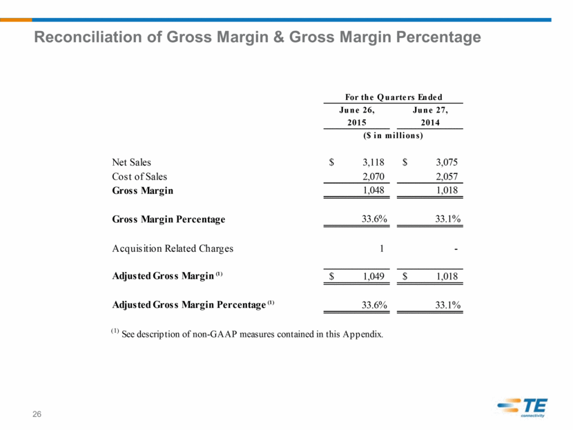 GRAPHIC