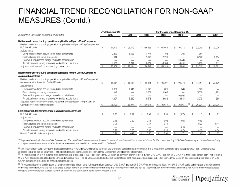 GRAPHIC