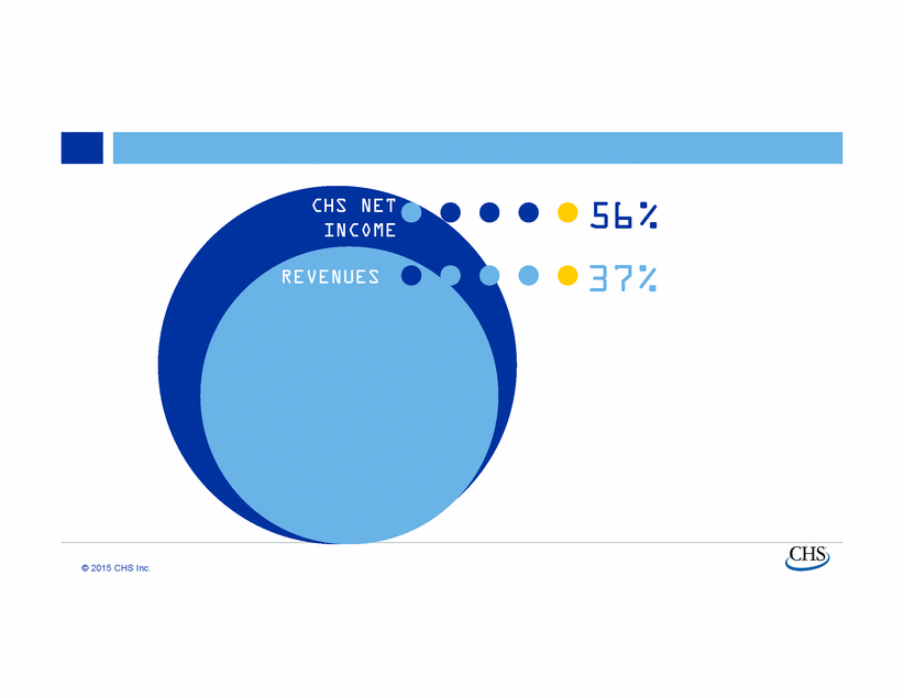 GRAPHIC